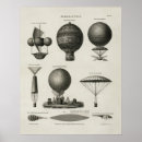Pesquisar por baloon Vintage