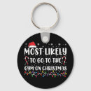 Pesquisar por de academia chaveiros Feriado