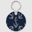 Pesquisar por âncora marinha chaveiros Nome do barco
