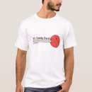 Pesquisar por petiscos camisetas Doces