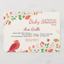 Pesquisar por girl baby shower convites Qualquer pessoa