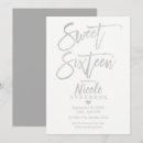 Pesquisar por elegant sweet sixteen convites Glamour