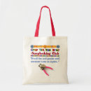 Pesquisar por álbum bolsas tote Colheita