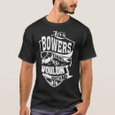 Pesquisar por bowers camisetas Caldeiros