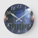 Pesquisar por aumentou relogios de parede Azul