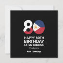 Pesquisar por free convites Qualquer pessoa