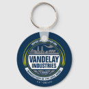 Pesquisar por series chaveiros 90s