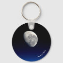 Pesquisar por internacionais chaveiros Para todos