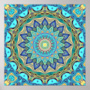 Pesquisar por caleidoscópios pósteres Kaleidoscopic