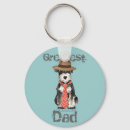 Pesquisar por miniature schnauzer chaveiros Cachorrinho