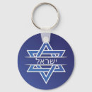 Pesquisar por da bandeira israel chaveiros Israeli