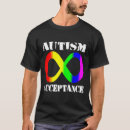 Pesquisar por aceitação Consciência autista