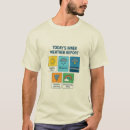 Pesquisar por doss camisetas Para todos