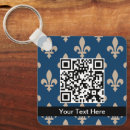 Pesquisar por fleur de lis chaveiros Real