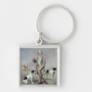 Pesquisar por richards chaveiros Belas artes