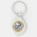Pesquisar por bling chaveiros Elegante