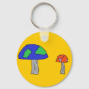 Pesquisar por fungos chaveiros Natureza