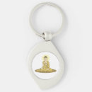 Pesquisar por buda chaveiros Dezenas