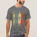 Pesquisar por crânio e coroa camisetas Design