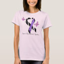 Pesquisar por eds camisetas Danlos dos ehlers