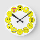 Pesquisar por preocupado Emoticon