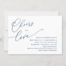 Pesquisar por anime convites Qualquer pessoa