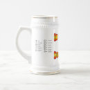 Pesquisar por do cálculo canecas Matemática