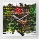 Pesquisar por matemático relogios de parede Tecnologia