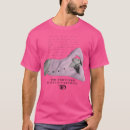 Pesquisar por para artistas camisetas Criatividade