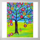 Pesquisar por mexicana artes pósteres Árvore