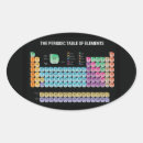 Pesquisar por geek oval adesivos Ciência