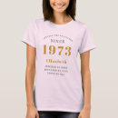 Pesquisar por 1973 camisetas Marco