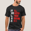 Pesquisar por segunda linha camisetas Polícia