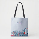 Pesquisar por skyline bolsas Viagem