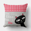 Pesquisar por desenhos do gato preto bebê crianças Nome