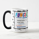 Pesquisar por personalidade canecas Humor