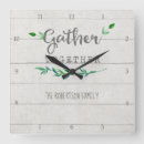 Pesquisar por fundo relogios de parede Família