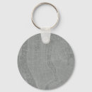 Pesquisar por com mapas chaveiros Estados unidos