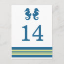 Pesquisar por cavalo amarelo cartoes postais Oceano