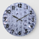 Pesquisar por rotina relogios de parede Brilho