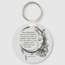 Pesquisar por edgar allan poe chaveiros Poeta