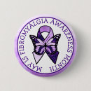 Pesquisar por fibromialgia botons Roxo
