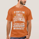 Pesquisar por troll roupas Engraçado