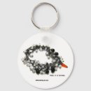 Pesquisar por caneca porta chaveiros Café