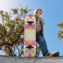 Pesquisar por coletores skates Qualquer pessoa