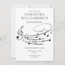 Pesquisar por recitals convites Piano
