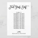 Pesquisar por lista casamento convites Script