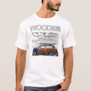 Pesquisar por woodie Surf