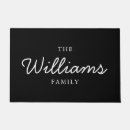 Pesquisar por tapetes Moderno