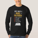 Pesquisar por modelo de c roupas Ferrovia